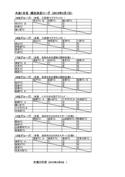 （U-11） 兼 第34回千葉県郡市ﾄﾚｾﾝ少年サッカー選手権5年生大会 2次