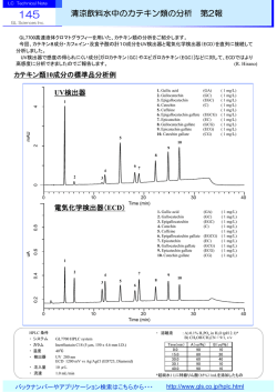 145 - ジーエルサイエンス