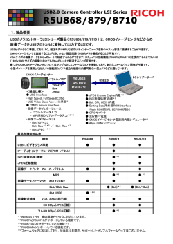 USB2.0 Camera Controller LSI Series R5U868/879/8710