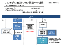 U-12モデル地区トレセン開設への道筋 47FA 地域 YD 47FA JFA