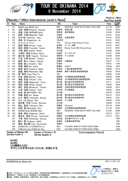 TOUR DE OKINAWA 201 TOUR DE OKINAWA