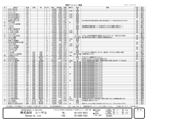 物件情報の一覧（PDF）