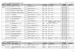 福 岡 - 日本建築防災協会