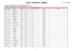 H26後期 共通教育等科目 補講情報