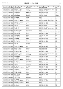 阪神間パーティー情報