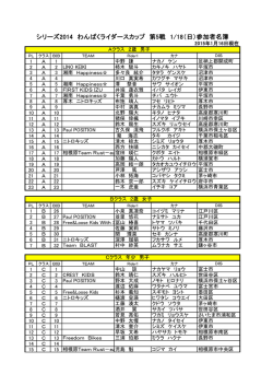 シリーズ2014 わんぱくライダースカップ 第5戦 1/18（日）参加者名簿