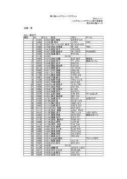 3km一般女子