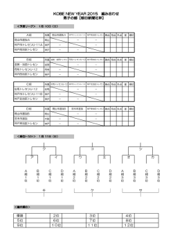 KOBE NEW YEAR KOBE NEW YEAR 2015 組み合わせ 男子の部