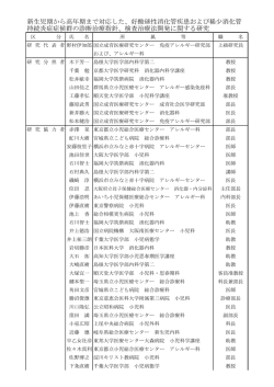 研究班名簿