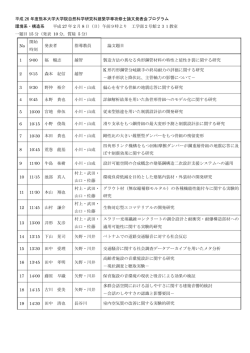 発表会プログラム（pdf） - 熊本大学 建築材料・施工研究室