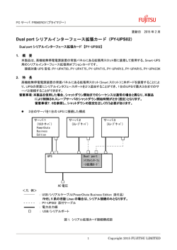 Dual portシリアルインターフェース拡張カード（PY-UPS02）