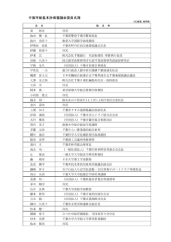 1 千葉市新基本計画審議会委員名簿