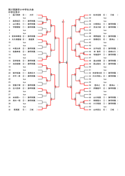 第27回諫早市小中学生テニス大会の結果を掲載しました。