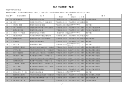 指名停止措置一覧表