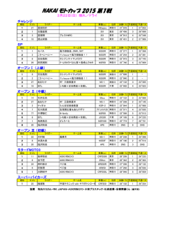 NAKAI モトカップ 2015 第1戦;pdf