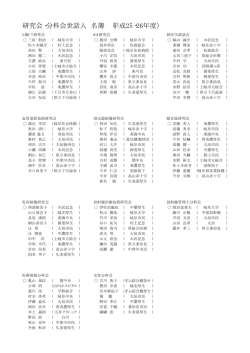 研究会・分科会世話人 名簿 （平成25・26年度）;pdf