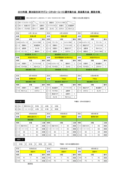 2015年度 第30回日本クラブユースサッカー（U