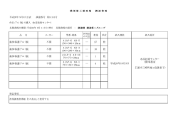 船体保護アルミ板 不問 ALAP-K AB-5 150&times;300&times;20mm ― 27 枚 船体