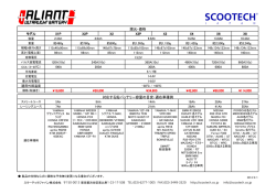 諸元表ダウンロード(PDF) - スクーテックジャパン / Scootech Japan