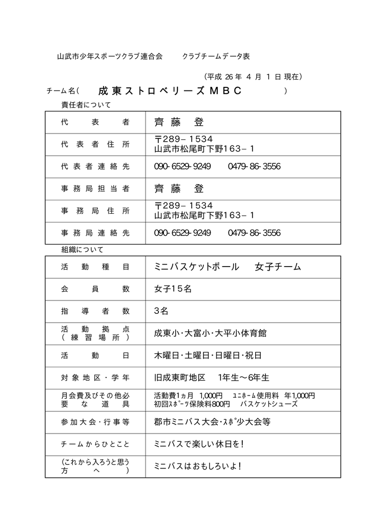 成東ストロベリーズm 齊 藤 登 齊 藤 登 ミニバスケットボール 女子チー