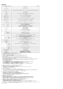 HP ENVY 700-270jp/CT(Windows7モデル)