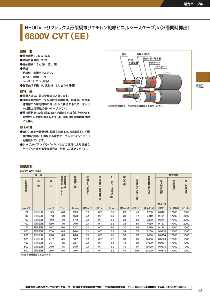 3層同時押出 6600v Cvt Ee