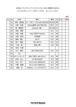 11月29日 チャレンジビギナークラスエントリーリスト