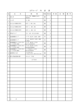 Aグループ 内 訳 書