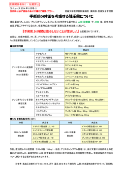手術前の休薬を考慮する降圧薬について
