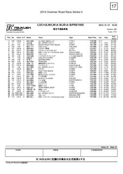 LOC=ULW/LW-A・B/JR-A・B/PRE1950 2014 Clubman
