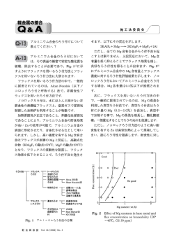 アルミニウム合金のろう付について教えてください？