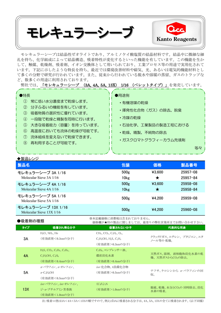 モレキュラーシーブ