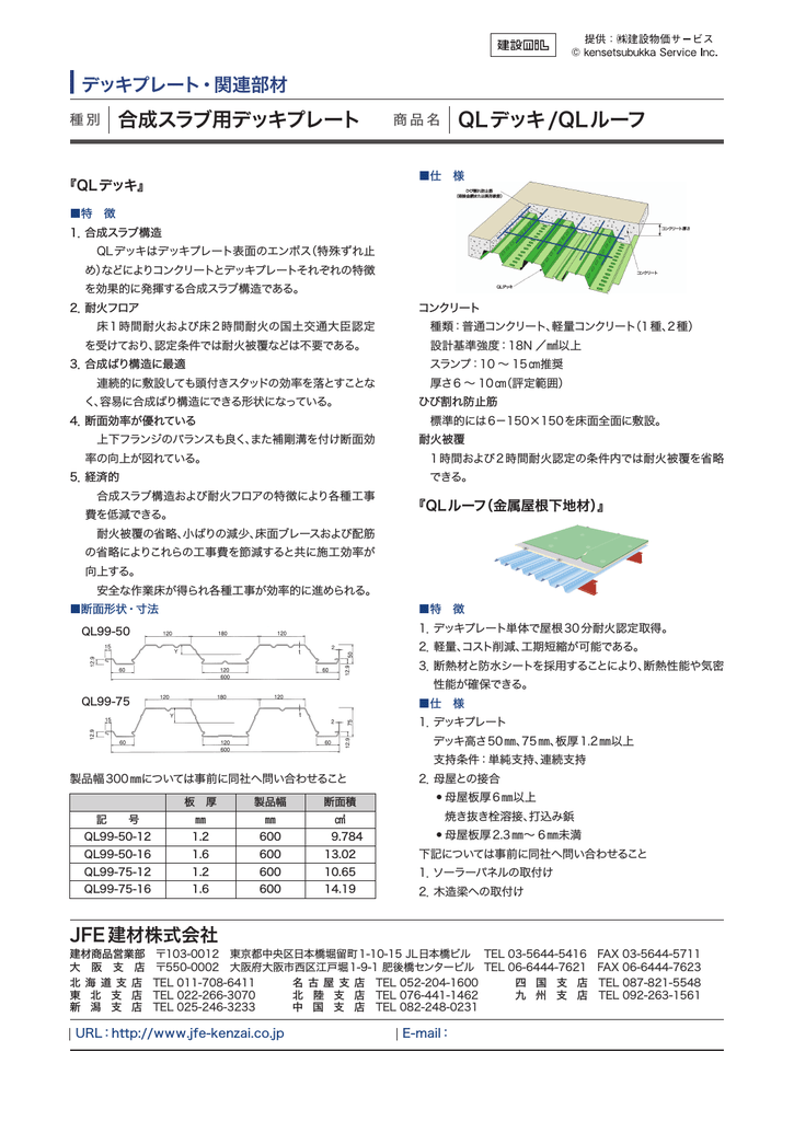 合成スラブ用デッキプレート Qlデッキ Qlルーフ Http Www K