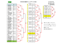 結果 - 津島市テニス協会