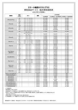 スマート補償ネクストプラス 買取保証サービス 端末買取価格表