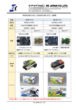 KIROBO(MR-9132）／KOROBO（MR-9172） 比較表 4952682 104094