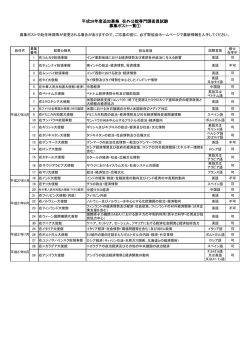 平成26年度追加募集 在外公館専門調査員試験 募集ポスト一覧①