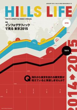 TOKYO LIFESTYLE INDEX SPECIAL
