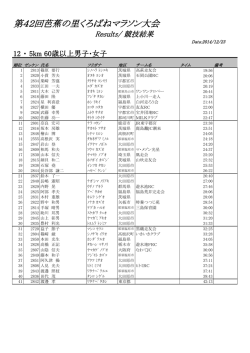 第42回芭蕉の里くろばねマラソン大会