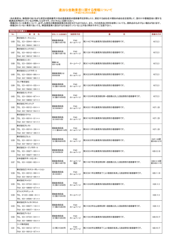 違法な金融業者に関する情報について