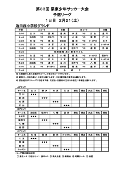 1日目 2月21（土） 第33回 栗東少年サッカー大会 予選リーグ