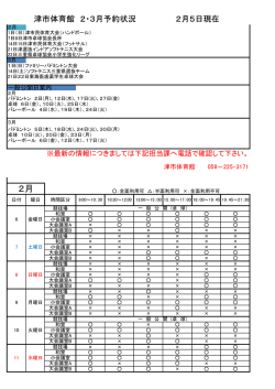 2015年02月05日 津市体育館予約状況