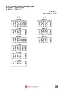 全日本都道府県対抗剣道優勝大会長野県予選 長野県女子剣道年代別