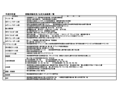 こちら - 東京都立国立高等学校