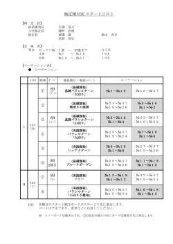 2015準指導員検定（SKIｽﾀｰﾄﾘｽﾄ）