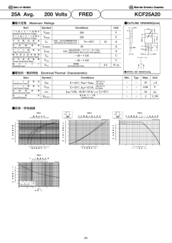 25A Avg. Volts FRED 200 KCF25A20