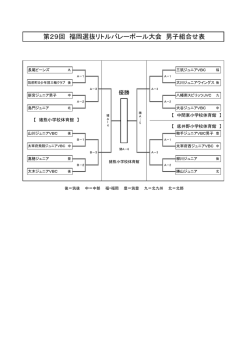 組合表