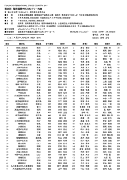 第29回 福岡国際クロスカントリー大会 ジュニア男子・JUNIOR MEN 8km