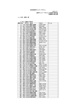第4回調布テンケーマラソン 2015/3/1 レース別 成績一覧 2 10km 49歳