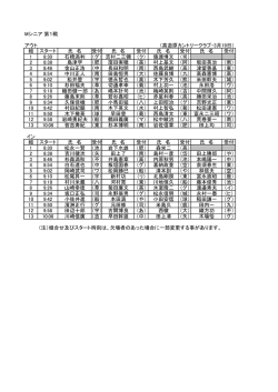 Mシニア 第1戦 アウト （高遊原カントリークラブ・3月19日） 組 スタート 氏
